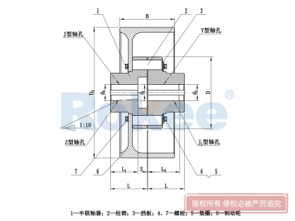 LXZ(HLL)弹性柱销联轴器