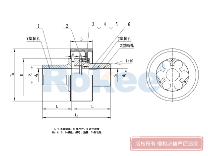 LMZ-I(MLL-I)型带制动轮梅花联轴器