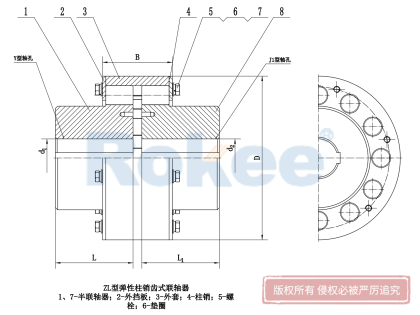 LZ柱销齿式联轴器