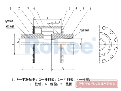 LZZ柱销齿式联轴器