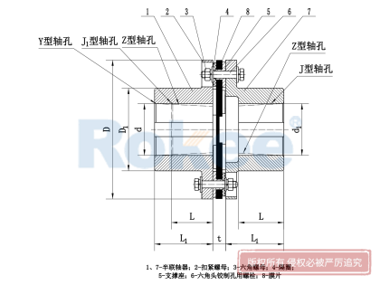 JMI金属单膜片式联轴器