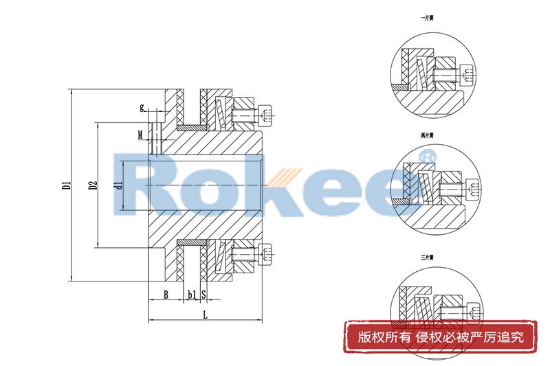 ROTX 扭力限制器