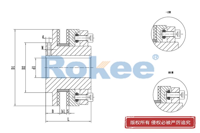 ROTX 扭力限制器